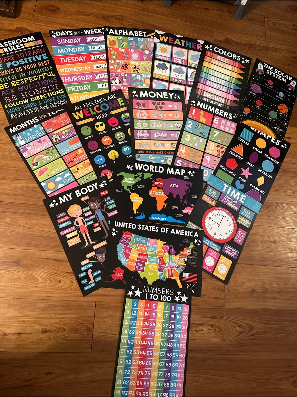 Colorful Classroom Learning Posters Set - Multicolor